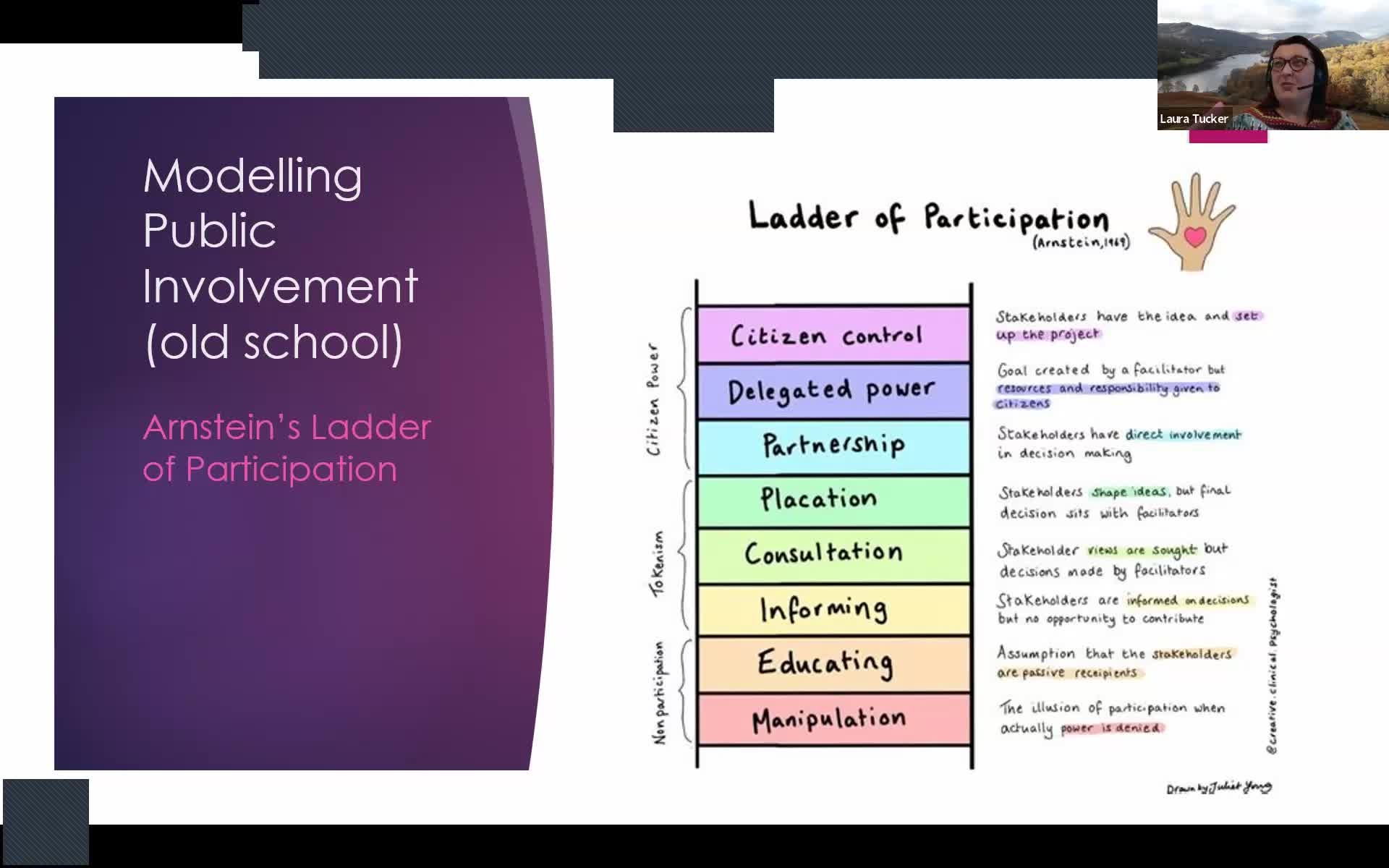 Thumbnail image of Building Bridges workshop