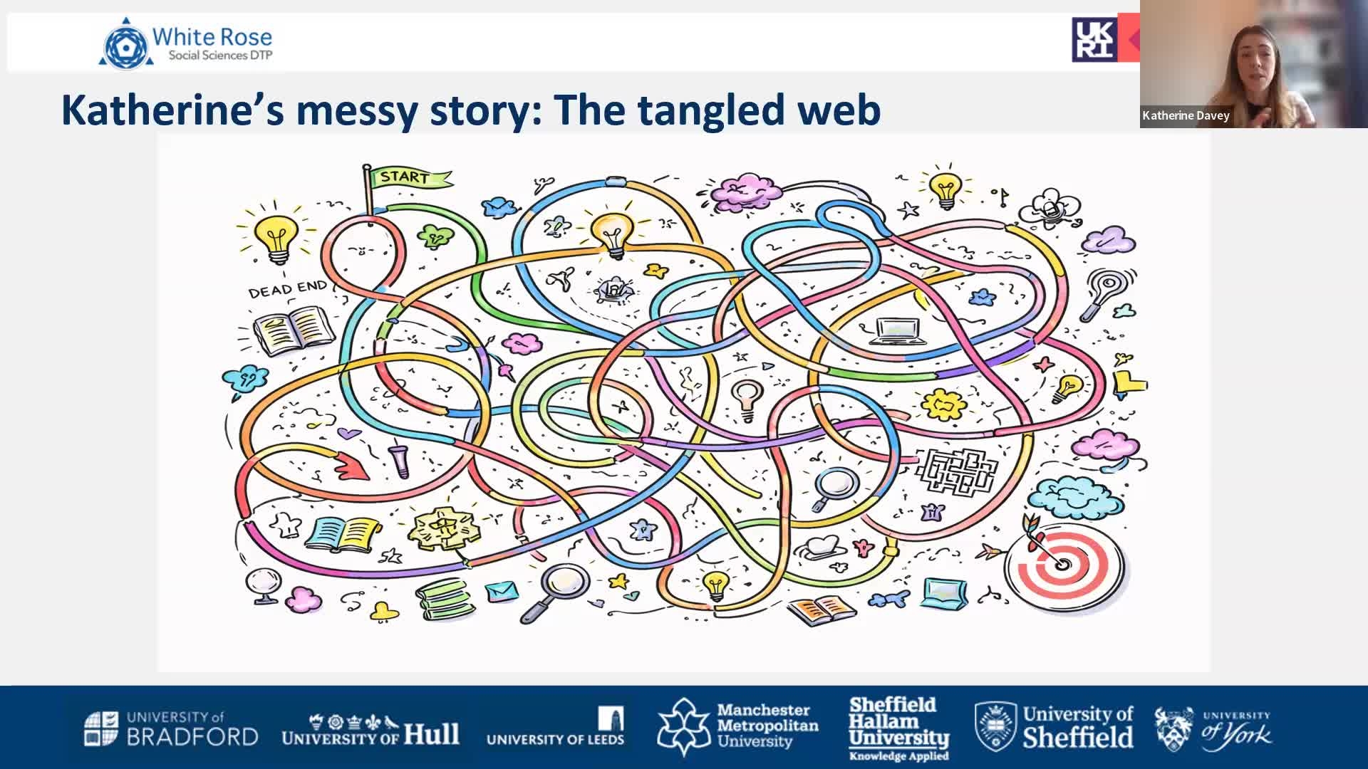 Using Life Mapping to Creatively Explore Life Experiences Thumbnail